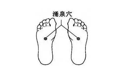 中醫(yī)推拿養(yǎng)生保健穴位都有哪些？