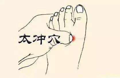 針灸這些穴位可以治療脂肪肝