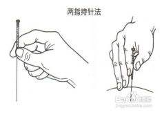 學針灸如何練針?初學者該怎么入門？
