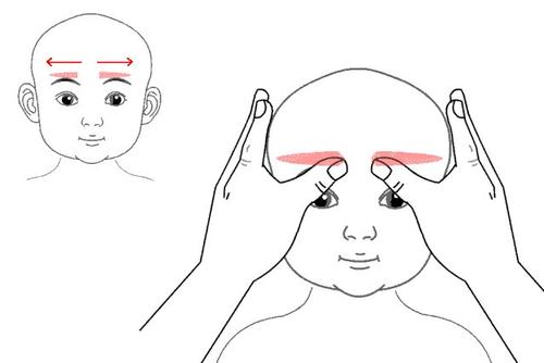 孩子老生病，小兒推拿效果怎么樣？