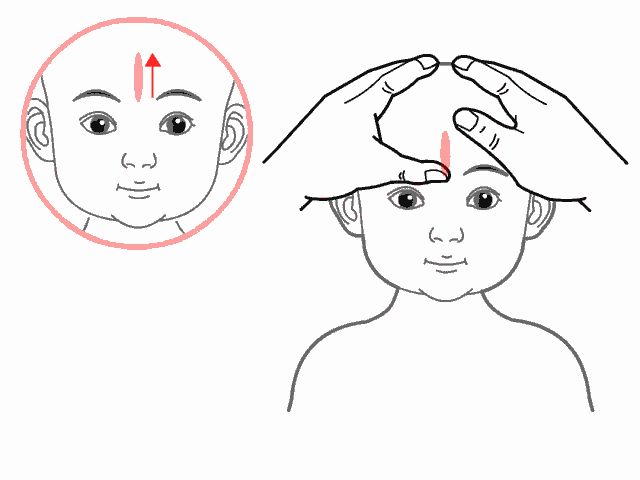 孩子老生病，小兒推拿效果怎么樣？