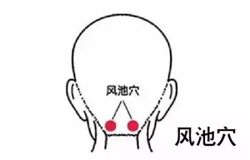 推拿調(diào)理頸椎問題，掌握這2個(gè)穴位