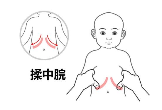 小兒推拿目前這么火到底靠不靠譜？