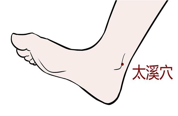 中醫推拿培訓學校：按摩太溪穴補腎養精