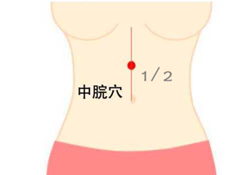 胃不舒服？中醫培訓學校教你按摩緩解