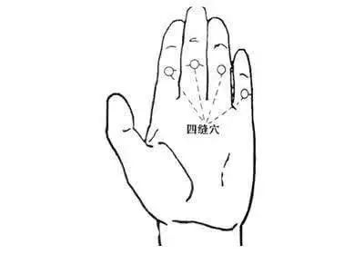春節(jié)將至，學(xué)幾個穴位，養(yǎng)護好胃部健康