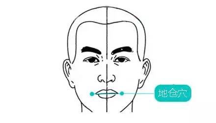 推拿可以減肥嗎？如何推拿按摩減肥？