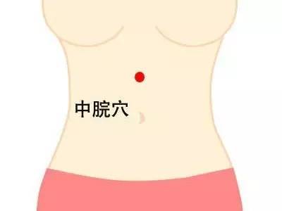 推拿可以減肥嗎？如何推拿按摩減肥？