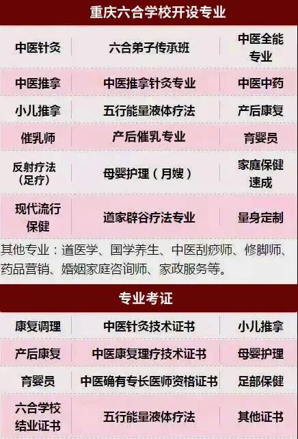 推拿行業可“真香”了，現在入行還不晚