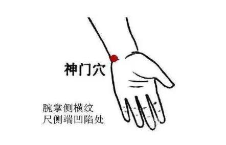 夜晚難以入睡？可以刺激這幾個穴位