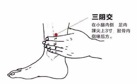 夜晚難以入睡？可以刺激這幾個穴位