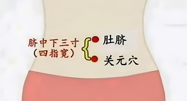 內分泌失調怎么辦？這6種推拿按摩方法可以幫到你